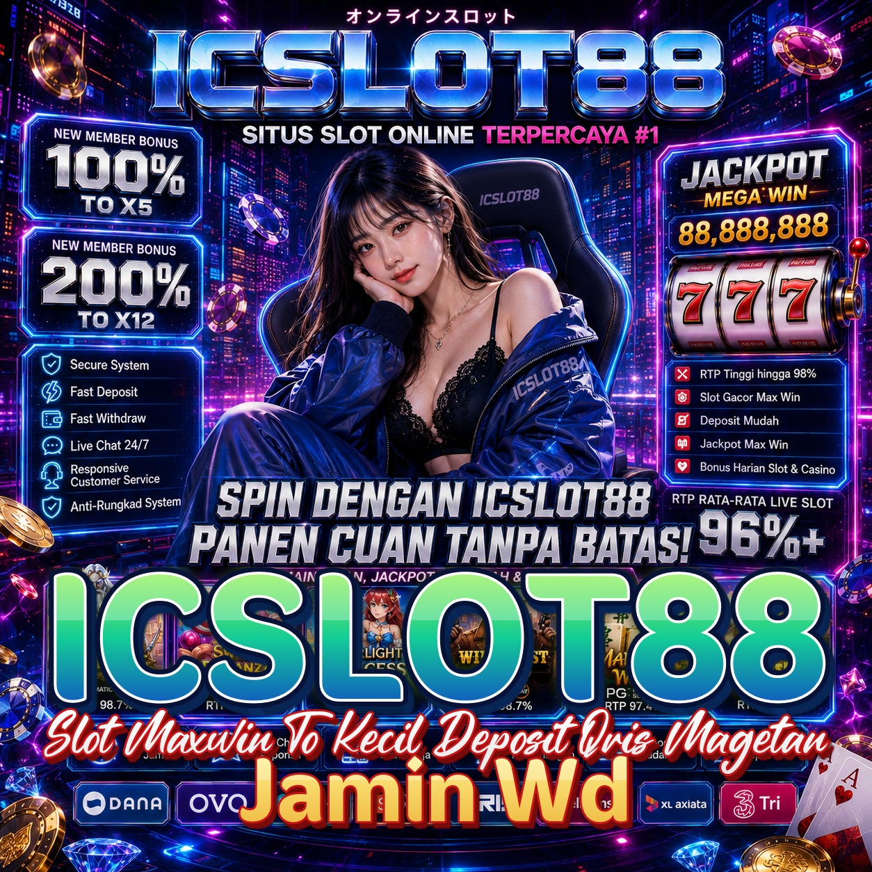 ICSLOT88
